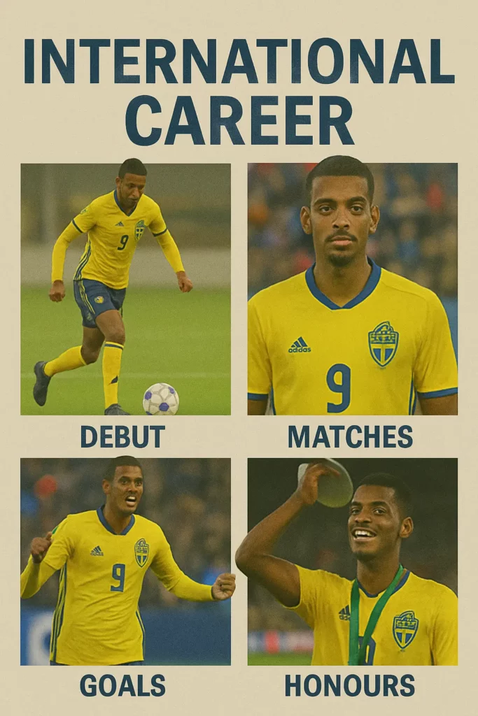 International Career